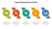 79484-Gap-Analysis-PPT-Presentation_11