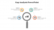 79484-Gap-Analysis-PPT-Presentation_17