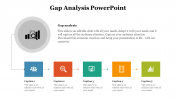 79484-Gap-Analysis-PPT-Presentation_21