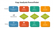 79484-Gap-Analysis-PPT-Presentation_23