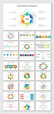 Best Total Quality Management PowerPoint And Google Slides