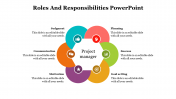 79652-Roles-And-Responsibilities-PPT-Templates_02