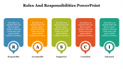 79652-Roles-And-Responsibilities-PPT-Templates_06