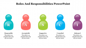 79652-Roles-And-Responsibilities-PPT-Templates_12