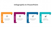 Easy To Editable Infographic In PowerPoint And Google Slides