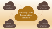Effective Cloud Presentation PPT And Google Slides
