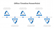 Office Timeline PowerPoint Templates And Google Slides Themes