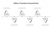 Editable Office Timeline PowerPoint And Google Slides