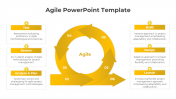 Maximize Agile PowerPoint And Google Slides Template