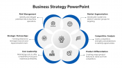 Magnificent Business Strategies PowerPoint And Google Slides