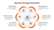 Majestic Business Strategies PowerPoint And Google Slides