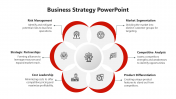 Delightful Business Strategies PowerPoint And Google Slides