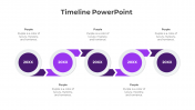 Ready To Get Editable Timeline PPT And Canva Template