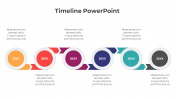 Customize Editable Timeline PowerPoint And Google Slides