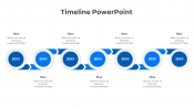 Delightful Editable Timeline PowerPoint And Google Slides