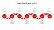 Editable Timeline PowerPoint, Google Slides And Canva