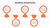 Awesome Cool Timeline PowerPoint  Templates And Google Slides Themes