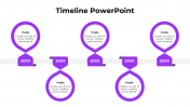  Customizable Timeline PowerPoint Templates And Google Slides Themes