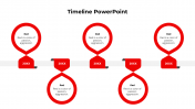 Edit Our Cool Timeline PowerPoint Templates And Google Slides Themes