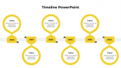 Easy To Use Cool Timeline Presentation And Canva Template