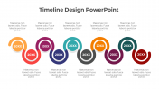 Astonishing Timeline Design PowerPoint And Google Slides