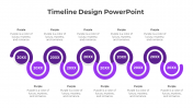 Delightful Timeline Design Google Slides And Canva Template