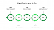 Easy To Customize Timeline Ideas PPT And Google Slides