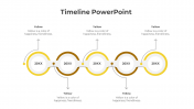 Easy To Use this Timeline ideas PowerPoint And Google Slides