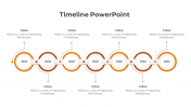 Awesome Timeline Ideas Google Slides And PowerPoint Template