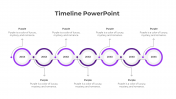 Easy To Customize Timeline Ideas Google Slides And PPT