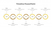 Affordable Timeline Ideas PowerPoint And Google Slides