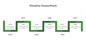 Timeline Design PowerPoint Template for Strategic Projects