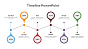 Timeline Ideas PowerPoint And Google Slides Template