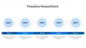 Easy To Editable Timeline PowerPoint Presentation Template