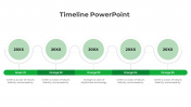 Amazing Editable Timeline PowerPoint And Google Slides