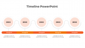 Use This Editable Timeline PPT And Google Slides Themes