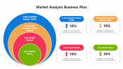 Creative Market Analysis Business Plan PPT And Google Slides