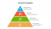 Innovative Pyramid PowerPoint And Google Slides Template