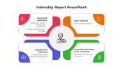 Best Internship Report PowerPoint And Google Slides Template