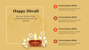 Editable PPT Template For Diwali PowerPoint Presentation