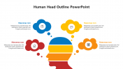 Amazing Human Head PowerPoint And Google Slides Template