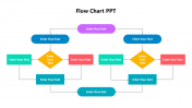 Awe-Inspiring Flow Chart PPT And Google Slides Template