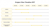 Use Project Plan And Timeline PPT And Google Slides Template