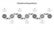 Use This Editable Timeline PPT And Google Slides Template