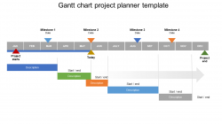 Download 70+ Best Gantt Chart PowerPoint Templates