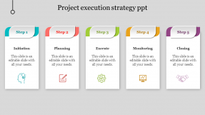 Best 289+ Project PowerPoint Templates For Project Managers