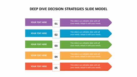 Deep Dive Decision Strategies Slide Model Presentation