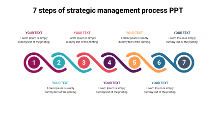 Elegant 7 Steps Of Strategic Management Process PPT Slide