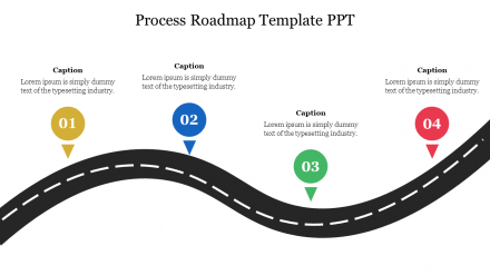 Explore Process Roadmap Template PPT For Presentation