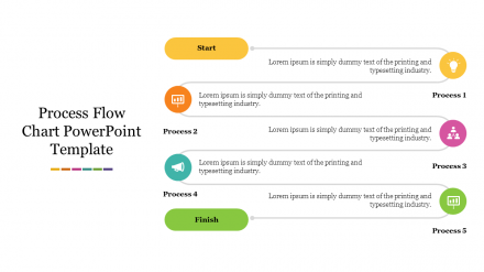 Download Free Process Flow Chart PowerPoint Template